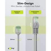 Goobay - Patchkabel Kupfer Patchkabel U/FTP Cat8.1 74347 Ultraflexibel,slim,g