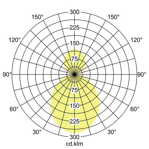 Brumberg Leuchten - Pendelleuchte LED-Pendel-Ringleuchte 13850189CA TW/RGBW, D60cm, H5cm