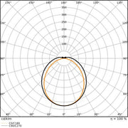 Ledvance - Decken-/Wandleuchte LED-Feuchtraumleuchte DPFLEXTH1,2P34WML830 1,2m, 830, ML