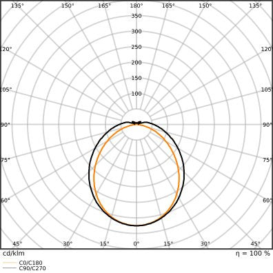Ledvance - Decken-/Wandleuchte LED-Feuchtraumleuchte DPFLEXTH1,2P34WML830 1,2m, 830, ML
