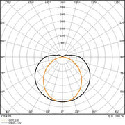 Ledvance - Lichtleiste LED-Lichtleiste 1,2m LNUOP120027WCPSWT ML, MC