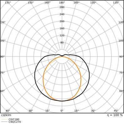 Ledvance - Lichtleiste LED-Lichtleiste 1,2m LNUOP120027WCPSWT ML, MC