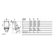 Bals Elektrotech - CEE-Gerätestecker (IEC 60309) Wand-Gerätestecker 63A 3p 24340 230V 6h IP67