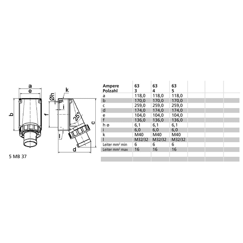 Bals Elektrotech - CEE-Gerätestecker (IEC 60309) Wand-Gerätestecker 63A 3p 24340 230V 6h IP67