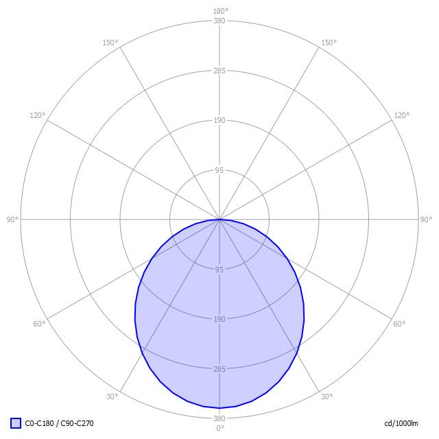 Lightnet - Decken-/Wandleuchte LED-Anbauleuchte BA1OSE-830M-D600 3000K