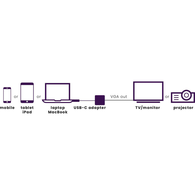 MARMITEK - Zubehör/Ersatzteile für Unterhaltungselektronik Adapter USB Typ C MARMITEK ConUSB-C/VG zu VGA