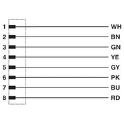 Phoenix Contact - Konfektioniertes Sensor-Aktor-Kabel Sensor-/Aktor-Kabel SAC-8P-M12MS#1415716
