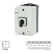 Eaton - Lasttrennschalter Ein-Aus-Schalter T3-3-8342/I2 I(G)