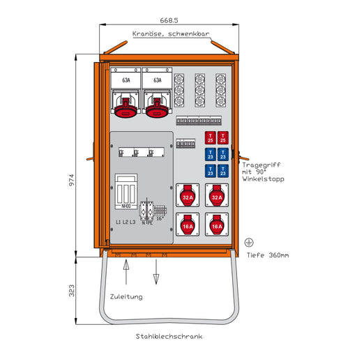 Walther Werke - Baustromverteiler Verteilerschrank DEM100-V1 69kVA, 3 RCD TypA