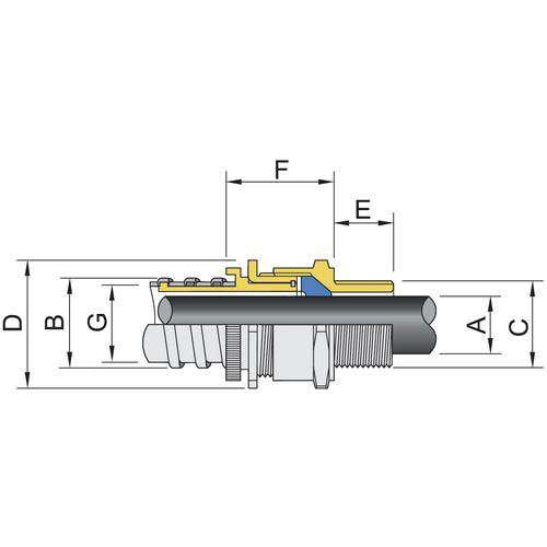 Stahl - Kabelverschraubung CMP Kabelverschraubung 243598 3,20 8,10 mm