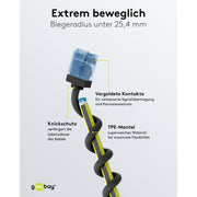 Goobay - Patchkabel Kupfer Patchkabel U/UTP Cat6 74233 Ultraflexibel,slim,s