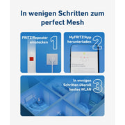 FRITZ - Netzwerk Router WLAN Router+Repeater FRITZ!MeshSet4200 3p 3000 AX,3er-Pack