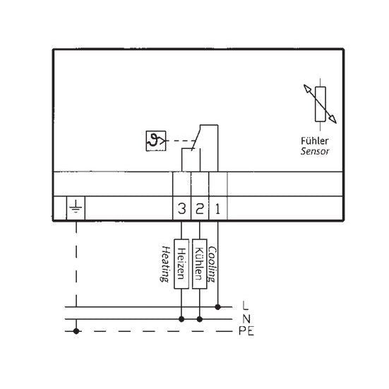 Eberle Controls - Raumthermostat Temperaturregler FTR 1207