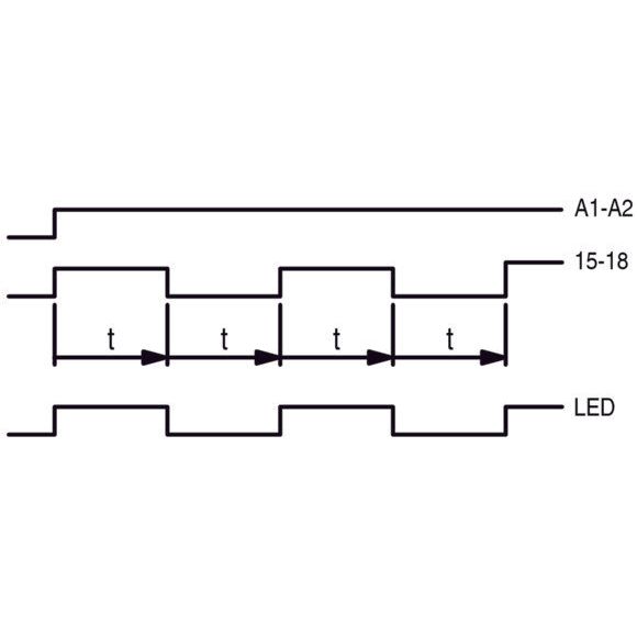 Eaton - Zeitrelais Multifunktionsrelais ETR4-69-A 1W