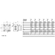 Bals Elektrotech - CEE-Steckdose (IEC 60309) CEE-Steckdose 110548