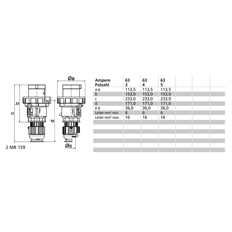 Bals Elektrotech - CEE-Stecker (IEC 60309) Stecker 21154 63A 4p >50V 10h