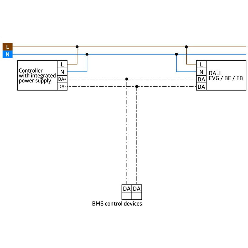 BEG Brück Electronic - Bussystem-Bewegungsmelder Präsenzmelder PD2N-BMS-UP DALI-2 DALI