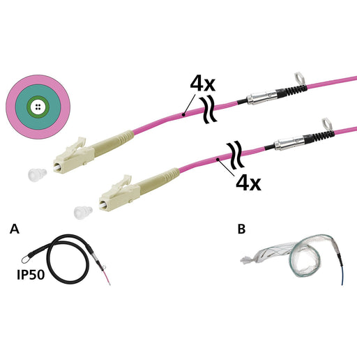 Metz Connect - System-Patchkabel LWL OpDAT VIK Universalkabel 152U047JJ5040G 4xOM4, LC-LC, 40 m
