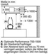 Bosch - Zubehör/Ersatzteile für Dunstabzugshauben CleanAirPlus-Modul DIZ1JC5C6