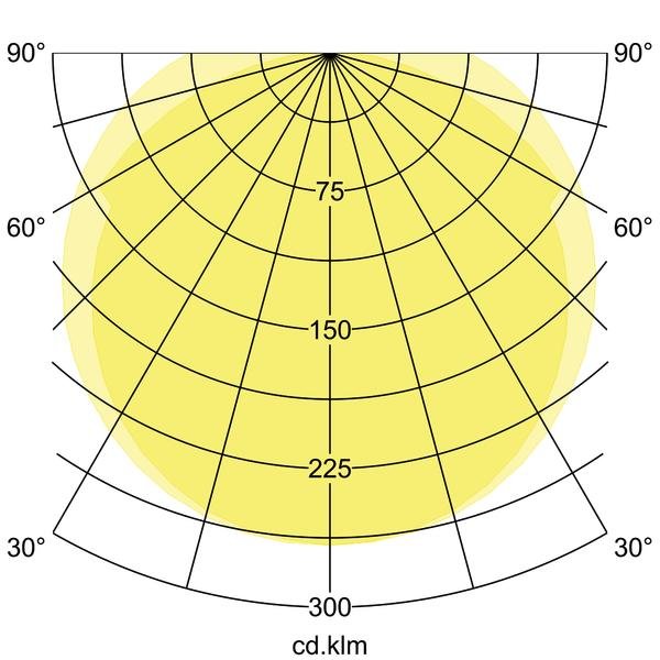 Brumberg Leuchten - Decken-/Wandleuchte LED-Feuchtraumleuchte 78913114 4000K