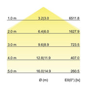 Brumberg Leuchten - Pendelleuchte LED-Pendel-Flächenleuchte 13613173 direkt 3000K