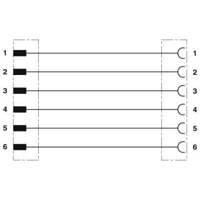 Phoenix Contact - Konfektioniertes Sensor-Aktor-Kabel Sensor-/Aktor-Kabel SAC-6P-DTMS/#1415036