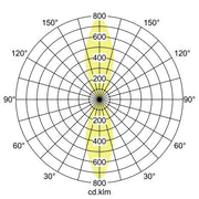 Brumberg Leuchten - Decken-/Wandleuchte LED-Wandleuchte 10042183 3000K