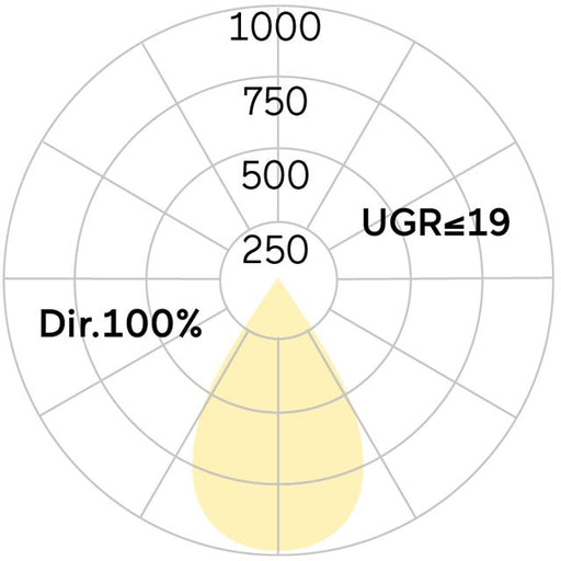 Lightnet - Decken-/Wandleuchte LED-Einbauleuchte LFXLEL-840H-L1997-A 4000K, silber
