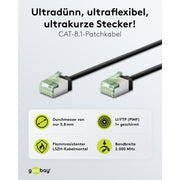 Goobay - Patchkabel Kupfer Patchkabel U/FTP Cat8.1 74352 Ultraflexibel,slim,s
