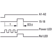 Eaton - Zeitrelais Multifunktionsrelais ETR4-69-A 1W