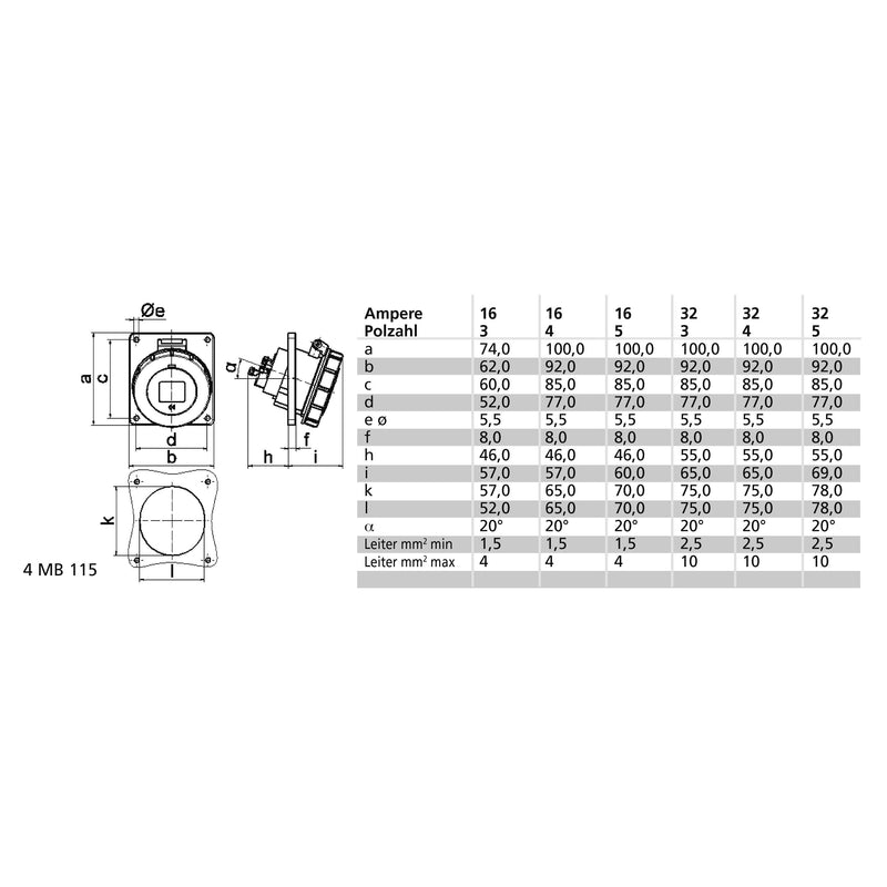 Bals Elektrotech - CEE-Anbausteckdose (IEC 60309) CEE-Anbausteckdose 120159