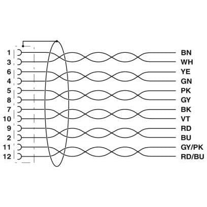 Phoenix Contact - Konfektioniertes Sensor-Aktor-Kabel Sensor-/Aktor-Kabel SAC-12P- 0,5#1437083