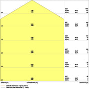 Ledvance - Decken-/Wandleuchte LED-Wand-/Deckenleuchte SFCIRC.350 18W 4000K 4000K