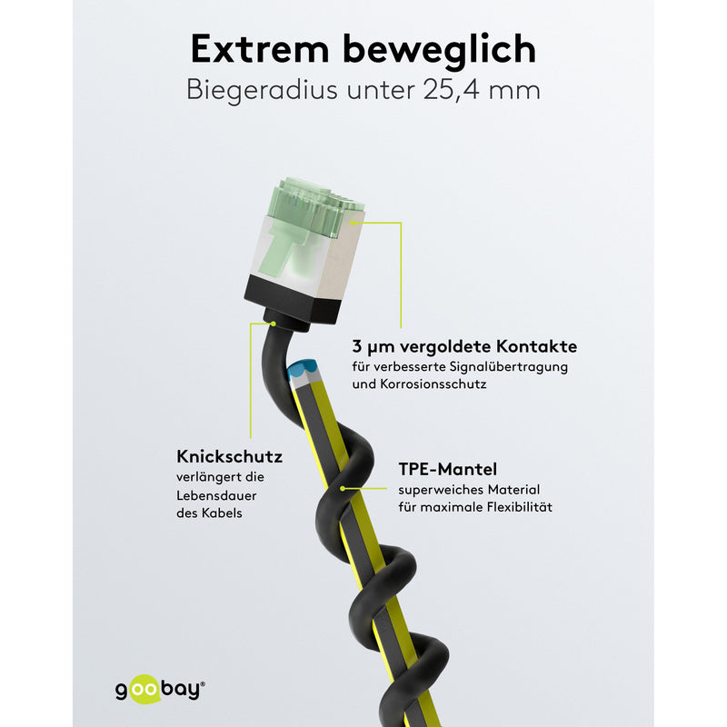 Goobay - Patchkabel Kupfer Patchkabel U/FTP Cat8.1 74354 Ultraflexibel,slim,s