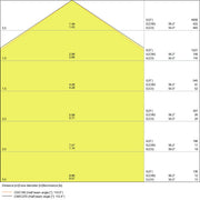 Ledvance - Decken-/Wandleuchte Feuchtraumleuchte DPDALI150026W865IP65 6500K IP65 GY − 1 Stück