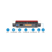FRITZ - Netzwerk Router WLAN Router FRITZ!Box 4690