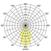 Brumberg Leuchten - Downlight/Strahler/Flutlicht LED-Einbaudownlight 12227183 3000K