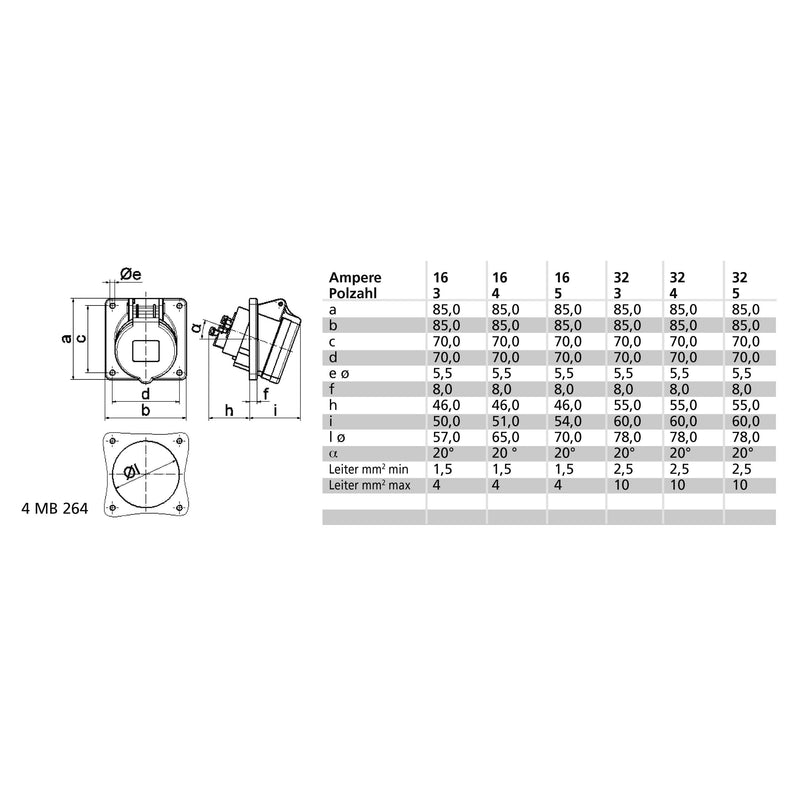Bals Elektrotech - CEE-Anbausteckdose (IEC 60309) CEE-Anbausteckdose 120441