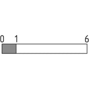 Schmersal - Hilfsschalterblock Tastelement EF10.2