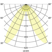 Brumberg Leuchten - Downlight/Strahler/Flutlicht LED-Schienenstrahler 44020183 3000K