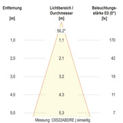 EVN Lichttechnik - Decken-/Wandleuchte LED-Wandleuchte IP65 C65152502RES 3000K Sensor