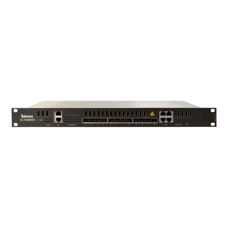 Televes - Antennenmontagematerial Optical Line Terminal OLT512EVO