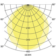 Brumberg Leuchten - Pendelleuchte LED-Pendel-Ringleuchte 13550174CA CAS., D600mm, H100mm