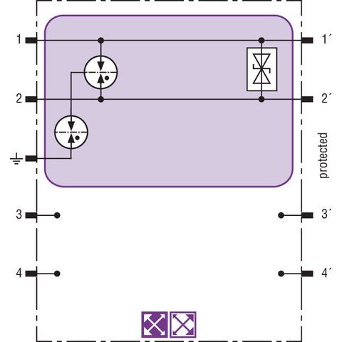 DEHN - Überspannungsableiter für Informations-/MSR-Technik Überspannungsableiter BXT ML2 BD HF EX 6