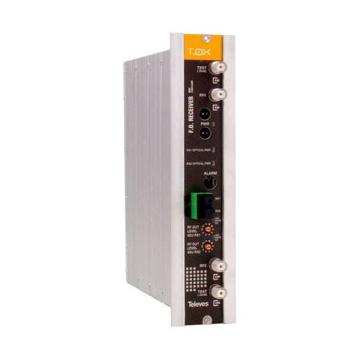 Televes - Modul für Kopfstelle T0X-optischer Empfänger UOERK1216 Rückkanal 5-300 MHz
