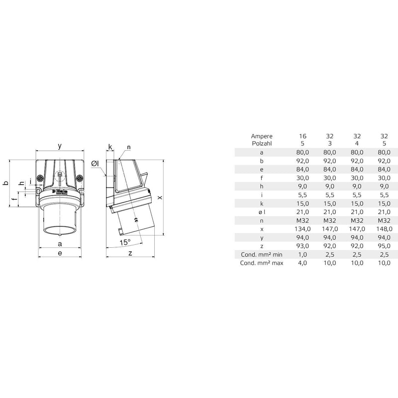 Bals Elektrotech - CEE-Gerätestecker (IEC 60309) Wandgerätestecker Innolinq 24703 32A 4p 400V 6h IP44 − 10 Stück