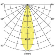 Brumberg Leuchten - Downlight/Strahler/Flutlicht LED-Einbaurichtstrahler 12581184