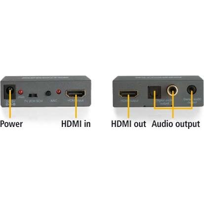 MARMITEK - Audio/Video-Funksystem HDMI 4K Audio-Extraktor MARMITEK ConnectAE14