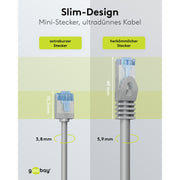 Goobay - Patchkabel Kupfer Patchkabel U/FTP Cat6 74307 Ultraflexibel,slim,g