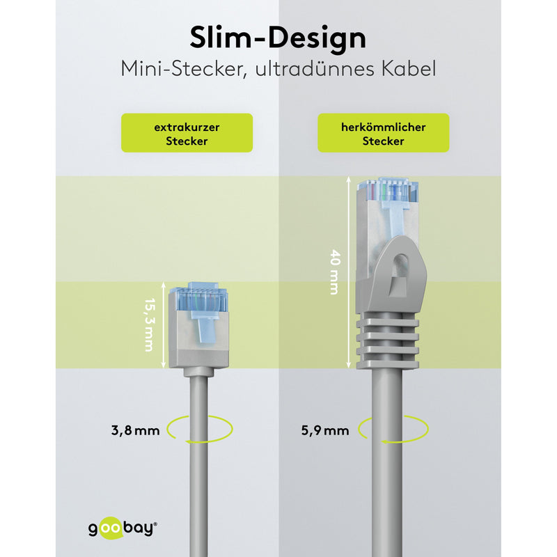 Goobay - Patchkabel Kupfer Patchkabel U/FTP Cat6 74307 Ultraflexibel,slim,g